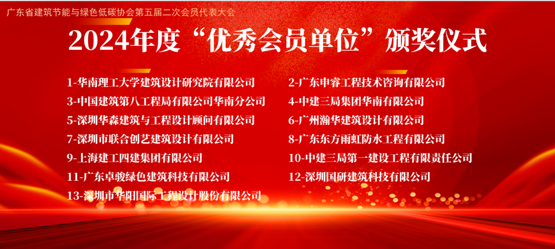 喜讯！！广东卓骏绿色建筑科技有限公司获颁"2024年度优秀会员单位&q